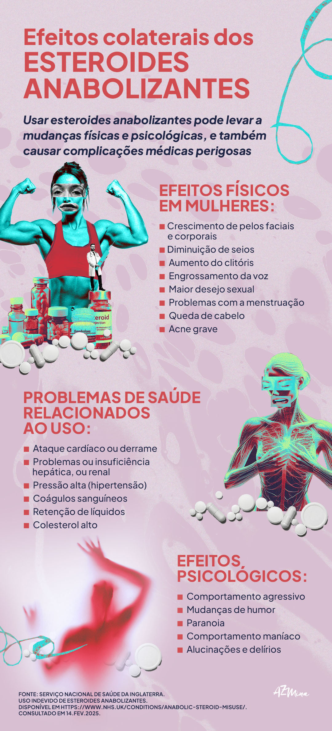 Efeitos colaterais dos esteroides anabolizantes Usar esteroides anabolizantes pode levar a mudanças físicas e psicológicas, e também causar complicações médicas perigosas. Efeitos físicos em mulheres: Crescimento de pelos faciais e corporais Diminuição de seios Aumento do clitóris Engrossamento da voz Maior desejo sexual Problemas com a menstruação Queda de cabelo Acne grave Problemas de saúde relacionados ao uso: Ataque cardíaco ou derrame Problemas ou insuficiência hepática, ou renal Pressão alta (hipertensão) Coágulos sanguíneos Retenção de líquidos Colesterol alto Efeitos psicológicos: Comportamento agressivo Mudanças de humor Paranoia Comportamento maníaco Alucinações e delírios Fonte: Serviço Nacional de Saúde da Inglaterra. Uso Indevido de Esteroides Anabolizantes. Disponível em https://www.nhs.uk/conditions/anabolic-steroid-misuse/. Consultado em 14.fev.2025.