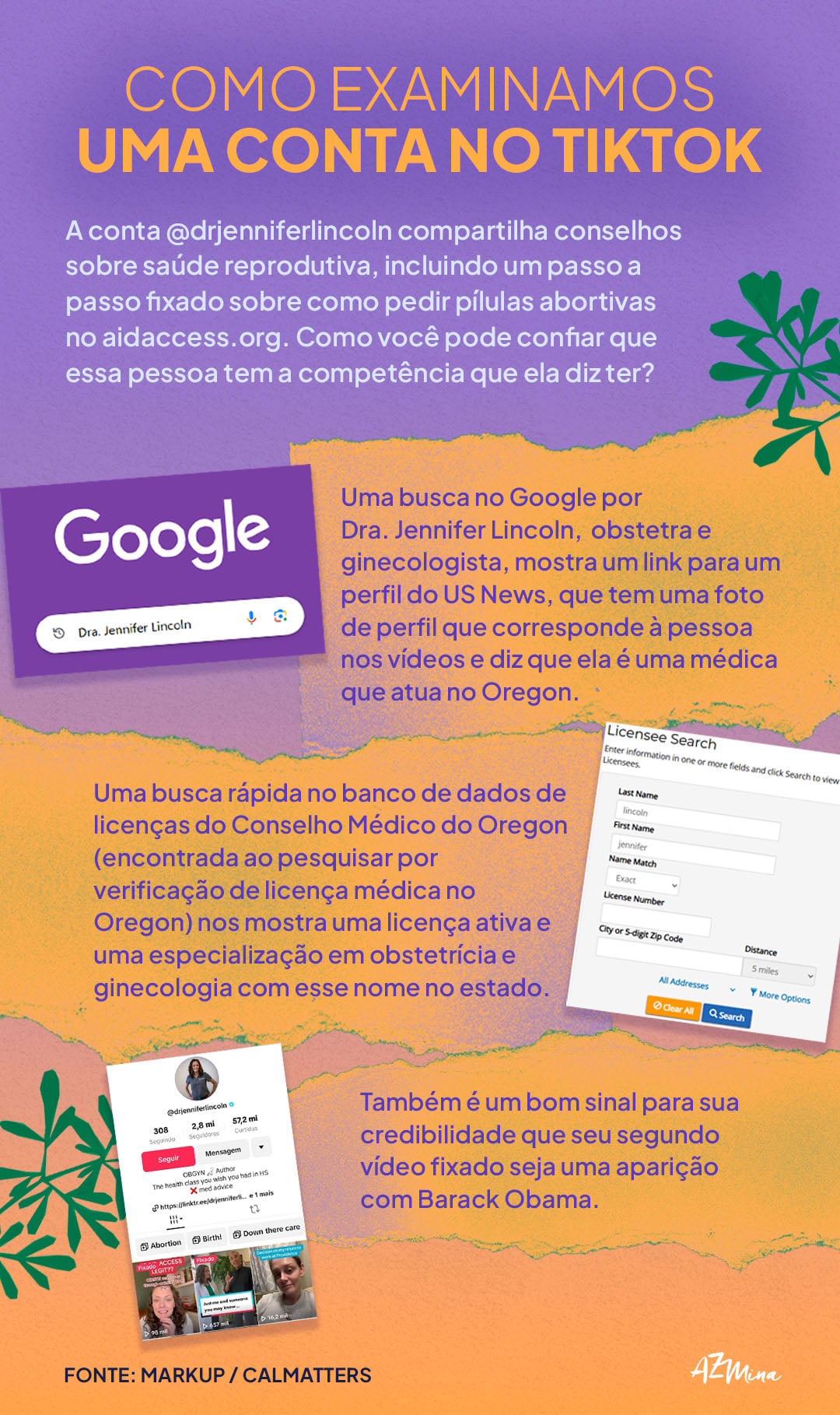Como examinamos uma conta no TikTok A conta @drjenniferlincoln compartilha conselhos sobre saúde reprodutiva, incluindo um passo a passo fixado sobre como pedir pílulas abortivas no aidaccess.org. Como você pode confiar que essa pessoa tem a competência que ela diz ter? Uma busca no Google por Dra. Jennifer Lincoln, obstetra e ginecologista, mostra um link para um perfil do US News, que tem uma foto de perfil que corresponde à pessoa nos vídeos e diz que ela é uma médica que atua no Oregon. Uma busca rápida no banco de dados de licenças do Conselho Médico do Oregon (encontrada ao pesquisar por verificação de licença médica no Oregon) nos mostra uma licença ativa e uma especialização em obstetrícia e ginecologia com esse nome no estado. Também é um bom sinal para sua credibilidade que seu segundo vídeo fixado seja uma aparição com Barack Obama.